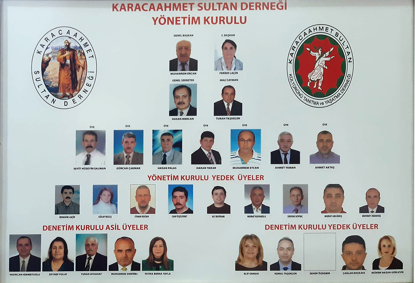 Karacaahmet sultan derneği yönetim kurulu